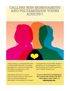 Polyamory Research Flyer